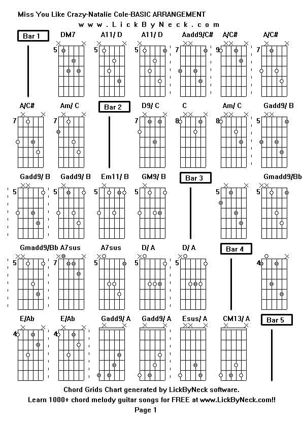 Chord Grids Chart of chord melody fingerstyle guitar song-Miss You Like Crazy-Natalie Cole-BASIC ARRANGEMENT,generated by LickByNeck software.